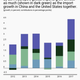 Image for article titled Europe’s surprisingly strong economy is now the “engine of global trade,” says the IMF